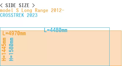 #model S Long Range 2012- + CROSSTREK 2023